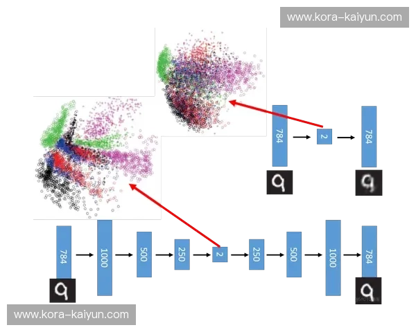 【深度战报】进化vs降维:当全球市场步入“中国节奏”的时间陷阱 【深度战报】进化vs降维:当全球市场步入“中国节奏”的时间陷阱